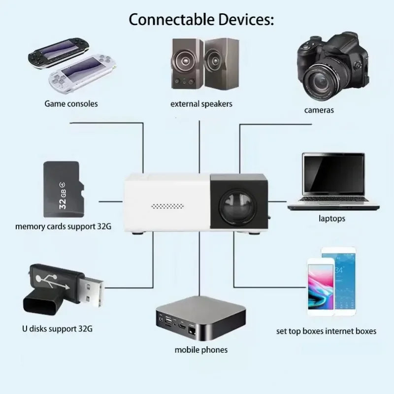 SmartBeam